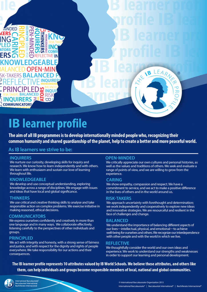 IB Profile Learner