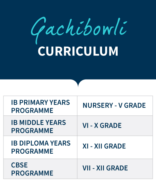 CBSC, IB, IGCSE Curriculum Schools in Gachibowli